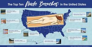 fat people nude naked nudists couples - A cool guide to the best US nude beaches : r/coolguides