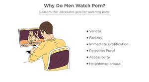 Men Watching Porn - Why Do Men Watch Porn? Data On Male Porn Viewing [2024]