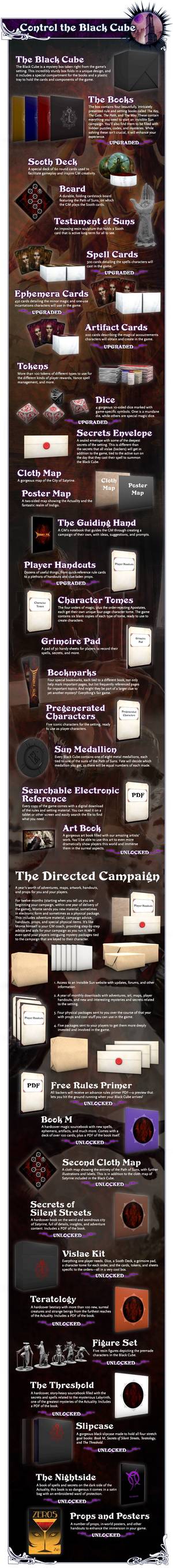 Minor Forbidden Porn Tumblr - It's adult. It's also perhaps the most deluxe and amazing roleplaying game  product ever produced.