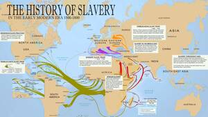 Irish Slave Trade Porn - World slave trading in modern times : r/MapPorn
