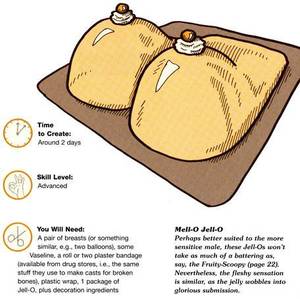 homemade sex toys cbt - Hand job links ...