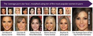 Best Facial Porn Stars - Average porn star face of the ten most popular women in porn, for science  reasons