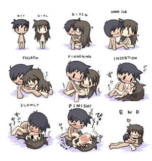 cartoon sex diagram - Guide to Complete Sex~Adorable Porn.