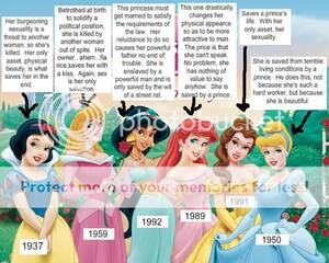 disney princess jasmine sex xbooru - Feminist Analysis of Disney Princesses | Broke Hoedown