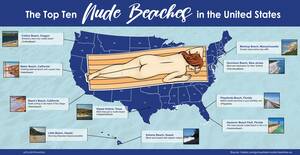 caught naked on public beach - A cool guide to the best US nude beaches : r/coolguides