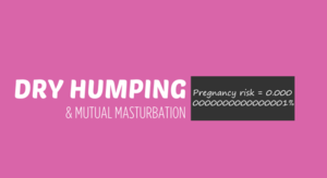 girls masturbation in panties - Mutual Masturbation and Dry Humping - Why they are a very safe kind of sex  - BISH