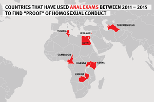 Forced To Have Anal Sex - Dignity Debased: Forced Anal Examinations in Homosexuality Prosecutions |  HRW