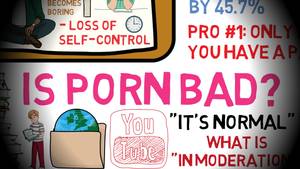 Bad Masturbation Porn - Is Masturbation Bad For You? | Porn Addiction Recovery | NoFap, PornFree -  YouTube