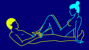 Erotic Fetish Sex Positions - 5 Thrilling Sex Positions If Your Partner Has a Foot Fetish