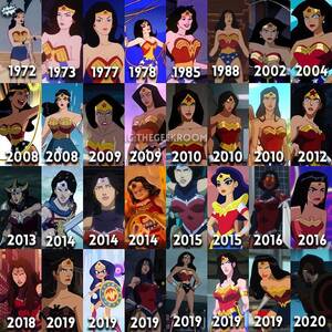 Korean Wonder Woman Porn - Evolution of Wonder Woman : r/WonderWoman