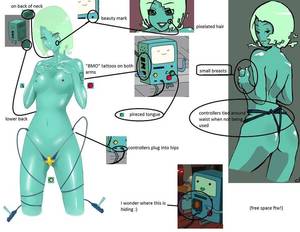 Bmo Adventure Time Hentai Porn - voice, beemo, adventure time - Yahoo Image Search Results