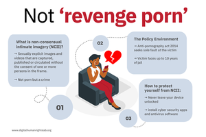 Nonconsent Porn - Non-Consensual Intimate Imagery: How can digital security help? | DHRLab
