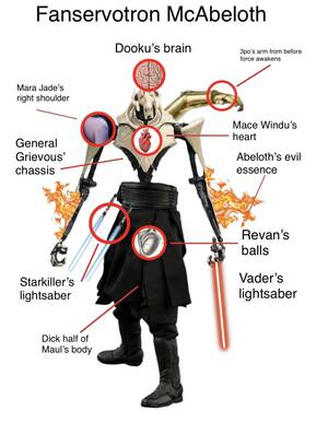 General Grievous Porn - Hey guys I made a new character for the filoniverse, what do you think?  He's super badass and cutthroat, and he's a Grey Sith Jedi Mortis Bendu. He  also banged darth talon :