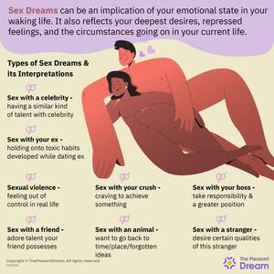 Dream Sex Position - Sex Dream Meaning - Planning to Get Frisky Tonight? | ThePleasantDream