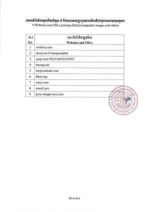 Cambodian Toddler Porn - Cambodia Telecom regulator blocks websites for posting pornography - Khmer  Times