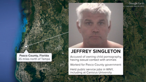 Jeff Thomas Porn - Former WNY code enforcement officer facing sex crime charges