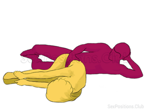 Face Down Rear Entry Sex Positions - Best Sex Positions - Full Guide (127 Pics, Tips & Tricks + FAQ)