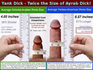 Average Cock Porn - Average Size Cock - Sexdicted