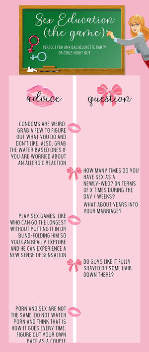 Bachelorette Sex Ed - SEX ED: The Ultimate Bachelorette Party Game