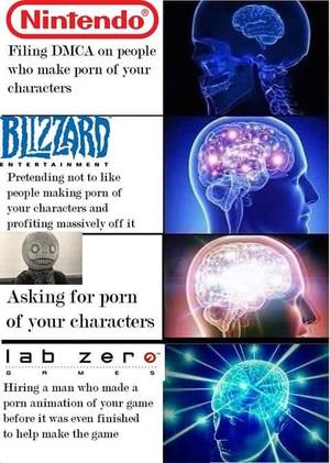 Mega Meme Porn - Expanding Brain Meme: Porn & Video Game ...