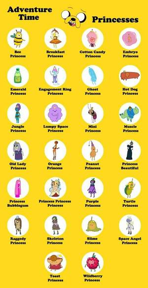 Emerald Princess Adventure Time Porn - All adventure time princesses! Except the one listed as toast princess is  actually breakfast princess