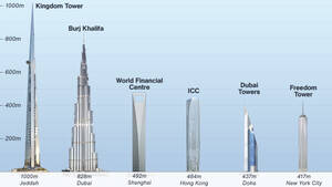 Kingdom Saudi Arabia Porn - Saudi Erects World's Tallest Tower - Green Prophet