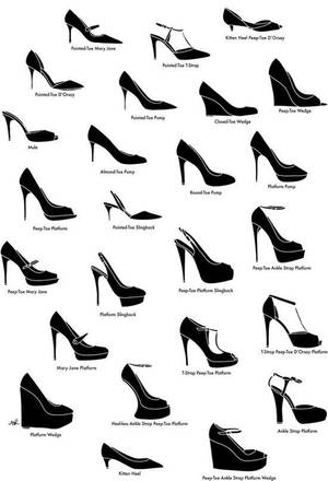 black wedges porn - Heel Porn: Probably the most specific type of fetish imaginable.