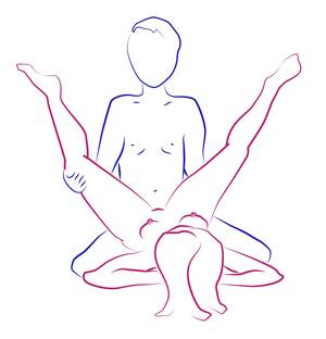 Kama Sutra Sex Oral - Fairly odd parents porn video ...