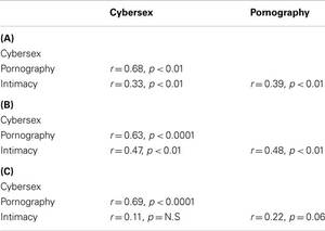 cyber sex chat no - www.frontiersin.org
