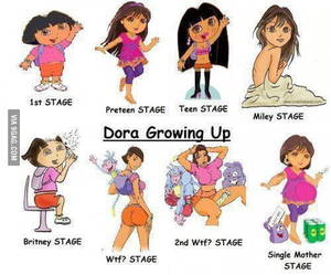 Dora The Explorer Porn - Life stages of Dora the Explorer, Merry XMAS!