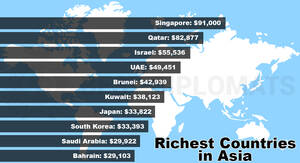 Girlsdoporn Asian - Asia's Top 10 Most Wealthy Countries by GDP per Capita