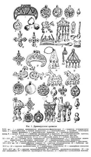 kunna interracial impregnation drawings - Archaeology of the USSR. BA Kolchin, Makarova TI - Ancient Russia. Life and