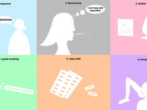 first anal sex guide - An Anal Sex Guide For My Virgin Self: What I Should've Done Before, During  & After Anal Sex - ZULA.sg