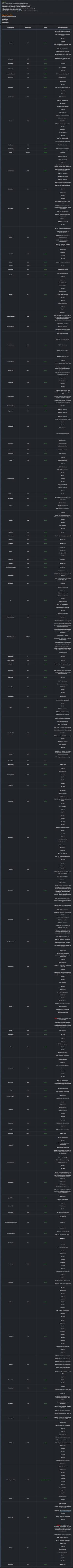 Gay Toddlercon Porn - /g/ - /ptg/ - Private Tracker General - Technology - 4chan