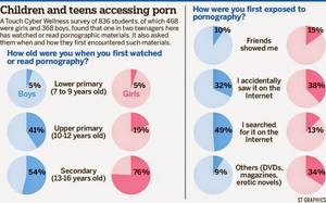 Just Toddler Porn Girls - In her article, \