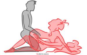 Ffm Sex Positions - The Double Dip Position. This threesome ...