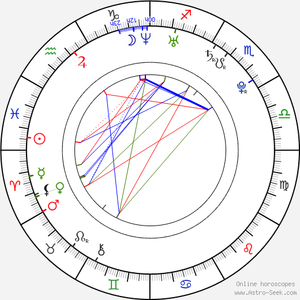 eva angelina tit fuck - Birth chart of Eva Angelina - Astrology horoscope