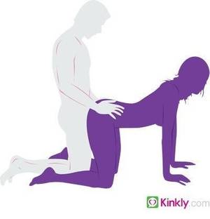 Anal Oral Sex Positions - Doggy Style Sex Position