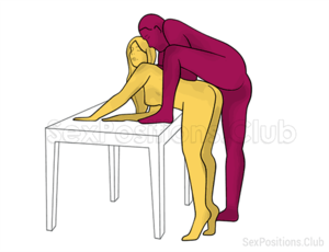 Anal Sex Positions Drawings - Best Sex Positions - Full Guide (127 Pics, Tips & Tricks + FAQ)