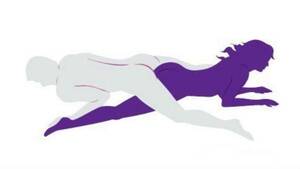 Anal Bumper Cars - 15 Unusual Sexual Positions - Sexuality