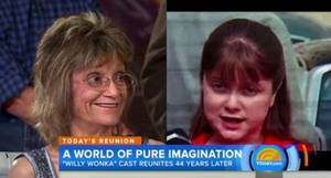 Charlie And The Chocolate Factory Xxx Porn - Here's what the stars of Charlie and the Chocolate Factory look like now