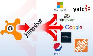 home porn search - Popular anti-virus company revealed to be selling web history, porn searches,  and location of users | Daily Mail Online