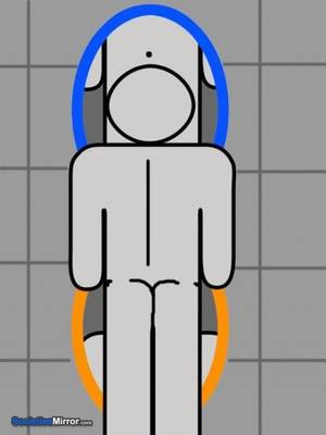 Glados Portal 2 Porn Gay - Portal porn