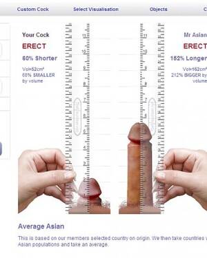 cocks size - Penis size comparrison Porn Pictures, XXX Photos, Sex Images #1530607 -  PICTOA