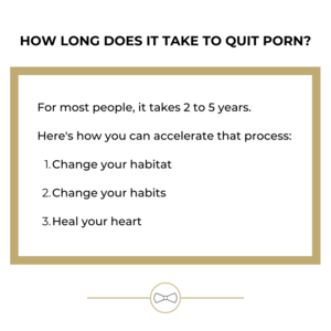 How Long Porn - How Long Does It Take To Quit Porn?