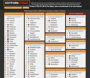 Newest Porn Links - HotPorn.Today + More Porn Sites Like - Porndabster