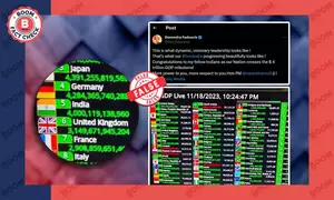 Girlsdoporn Indian - Claims Around India Becoming a $4-Trillion Economy is False