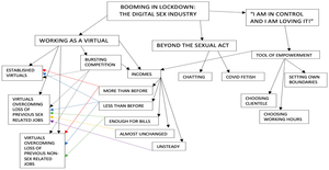 frr xxx webcam free line - Social Sciences | Free Full-Text | ‘Cam Girls and Adult Performers  Are Enjoying a Boom in Business’: The Reportage on the Pandemic  Impact on Virtual Sex Work