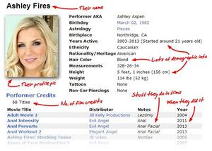 Average Girl Porn Star - TIL the average length of a female porn star's career dropped from 9 years  in the 1970's to 3 years in the 2000's : r/todayilearned