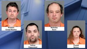 Arrest Porn - Four arrested for giving kids THC gummies, exploiting them for child porn